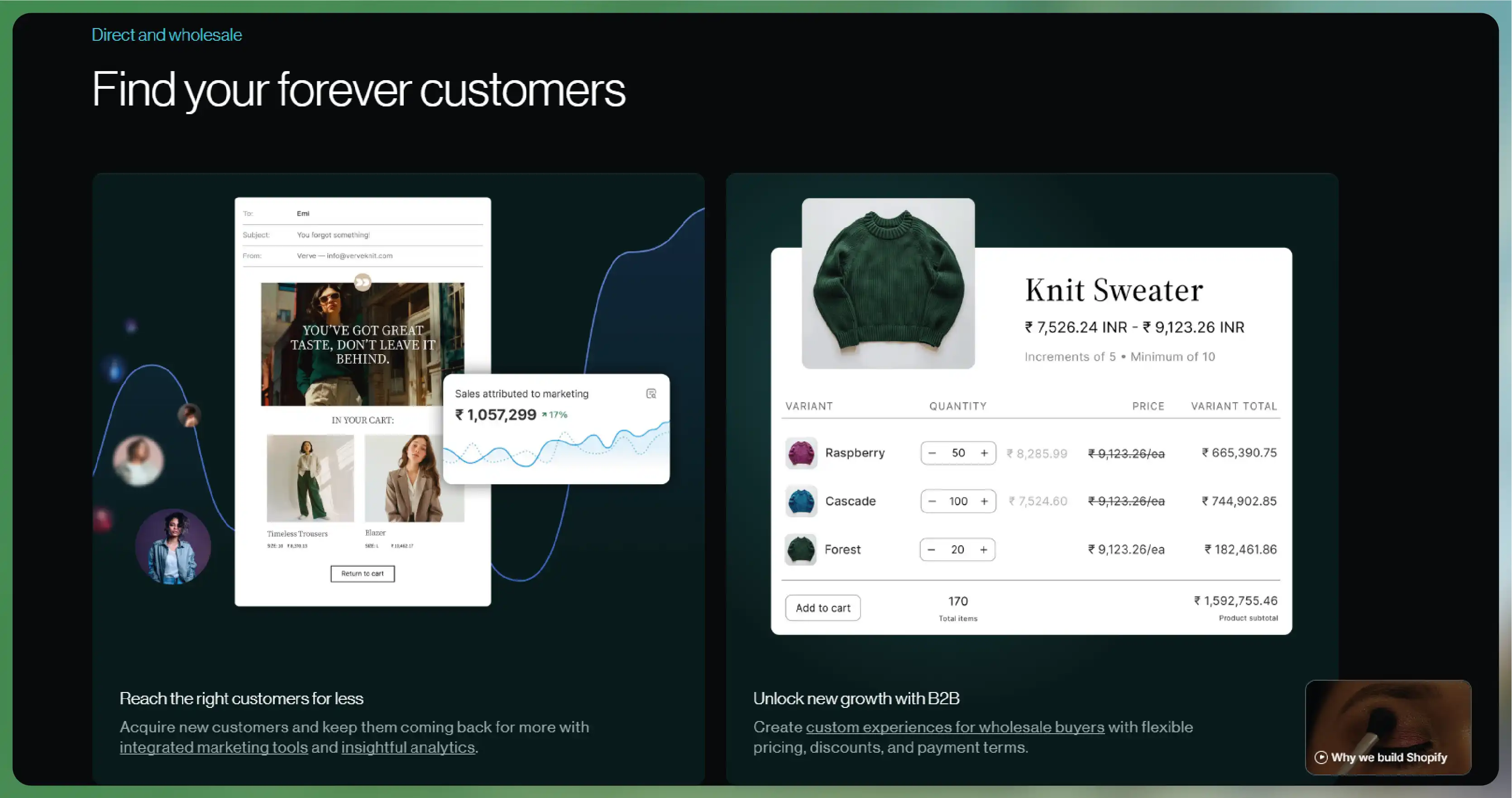 What Data Can Be Extracted from Shopify Stores